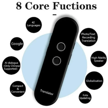 Smart Voice Translator – Your Ultimate Travel & Communication Companion - InspiredGrabs.com